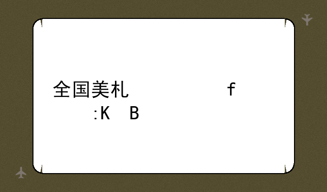 全国美术类院校排名