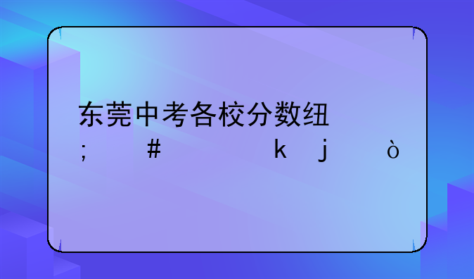 东莞中考各校分数线怎么样定的？